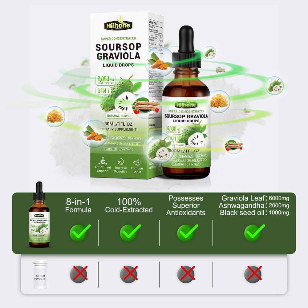 HIIHONE Ashwagandha root dropper for calm daily balance.