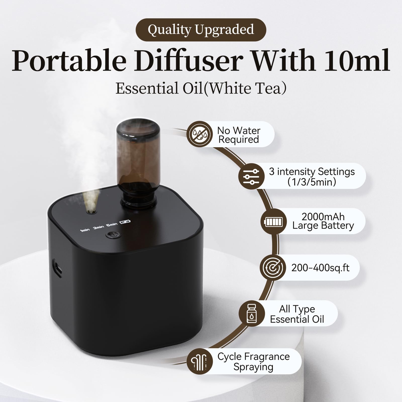 Hijoc diffuser with 10ml oil bundle for instant aromatherapy.