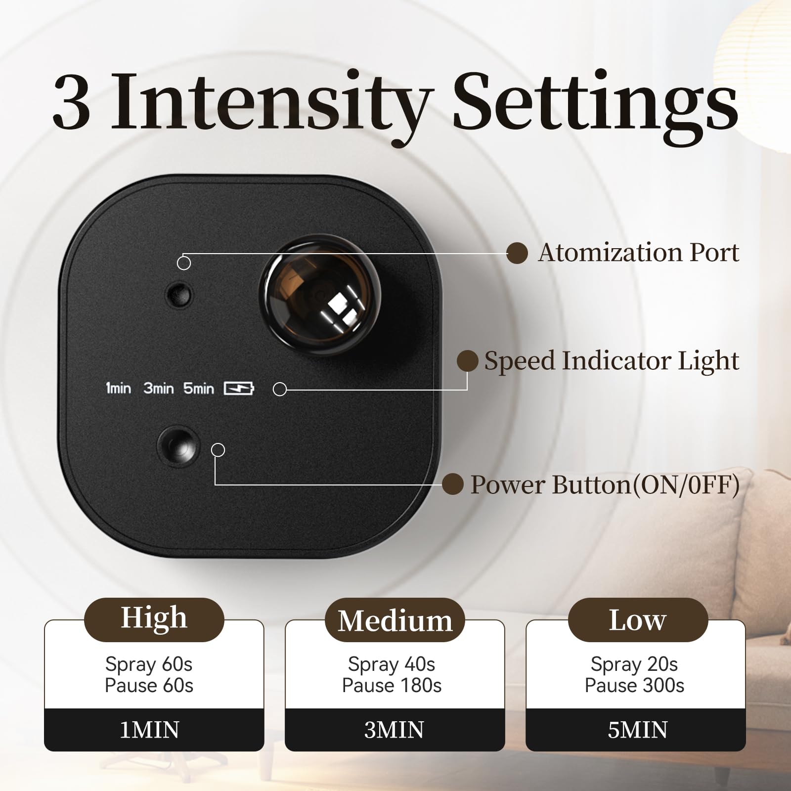 Hijoc Scent Diffuser three mist modes enable customizable aroma