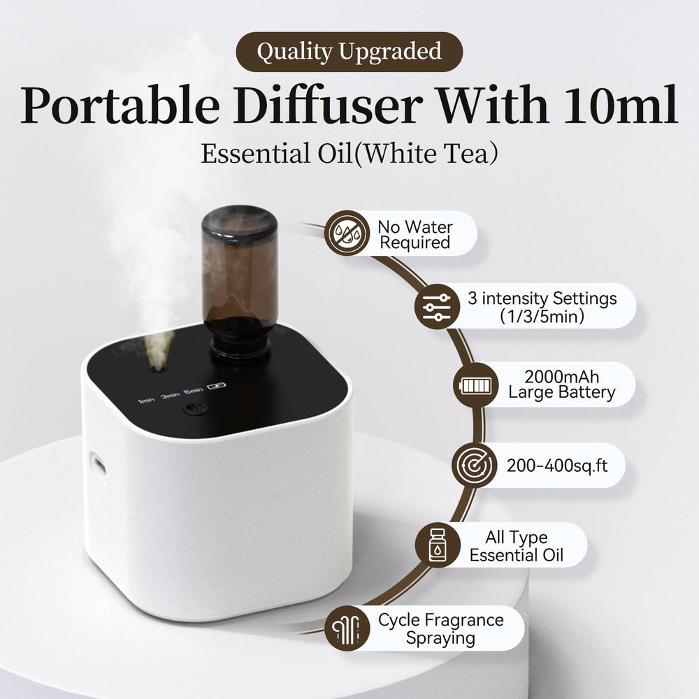 Hijoc Waterless Diffuser with three mist modes for customizable fragrance intensity.
