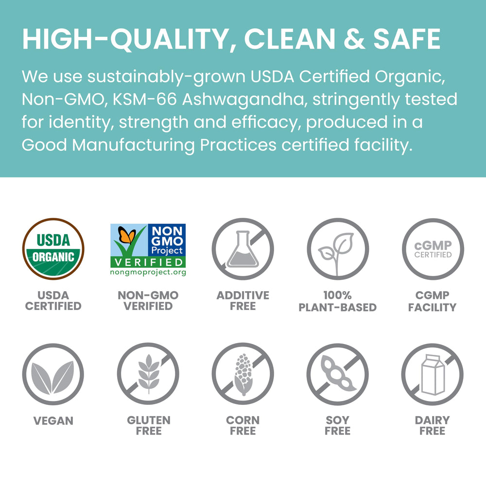 Himalaya Ashwagandha Gummies organic ingredients label emphasizes USDA Organic status and plant-based formulation.