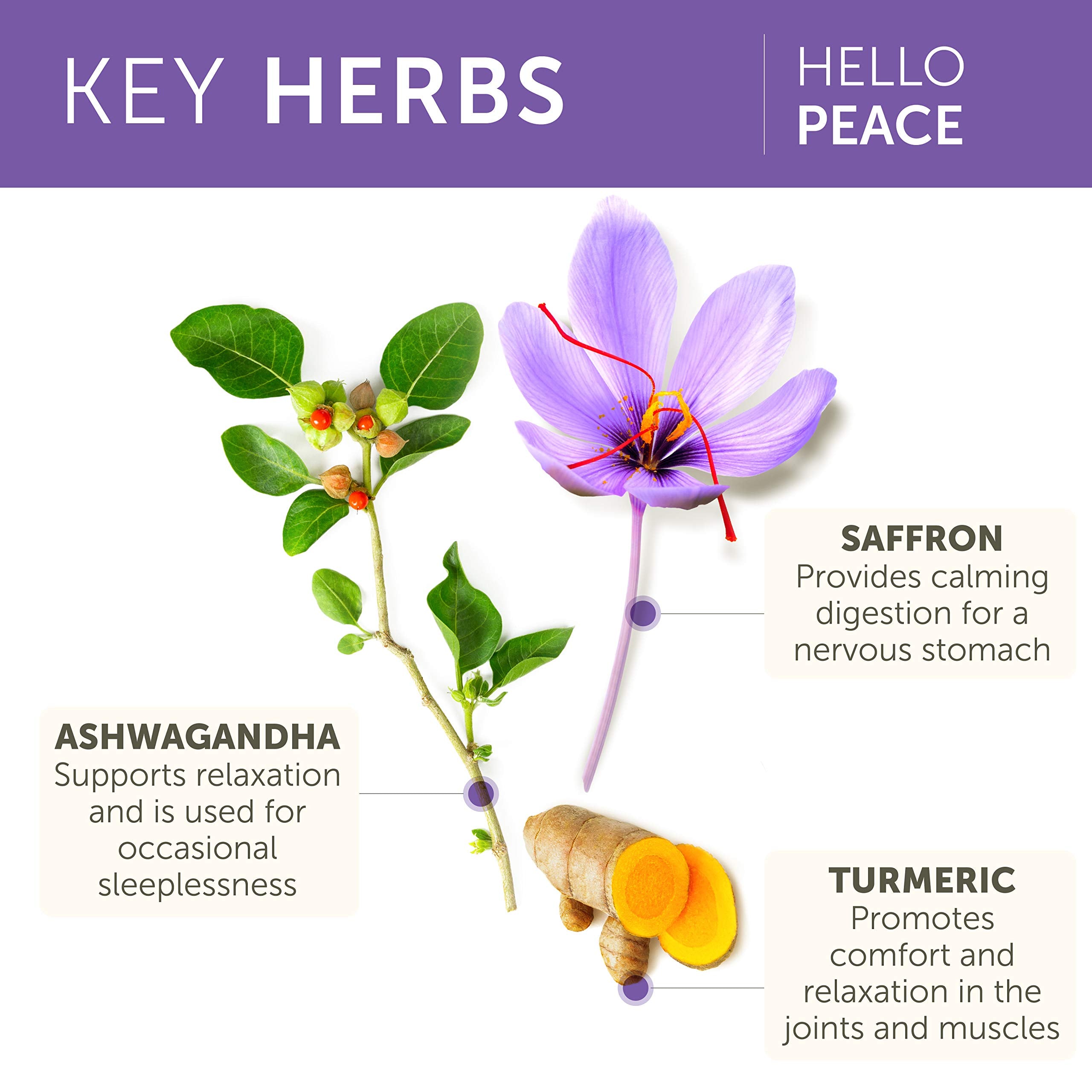 Hello Peace capsule close-up with turmeric and ashwagandha hints for natural support.