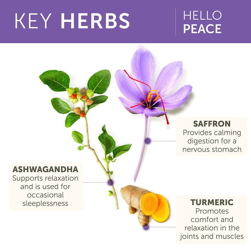 Hello Peace capsule close-up with turmeric and ashwagandha hints for natural support.