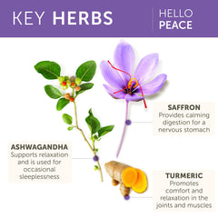 Hello Peace capsule close-up with turmeric and ashwagandha hints for natural support.
