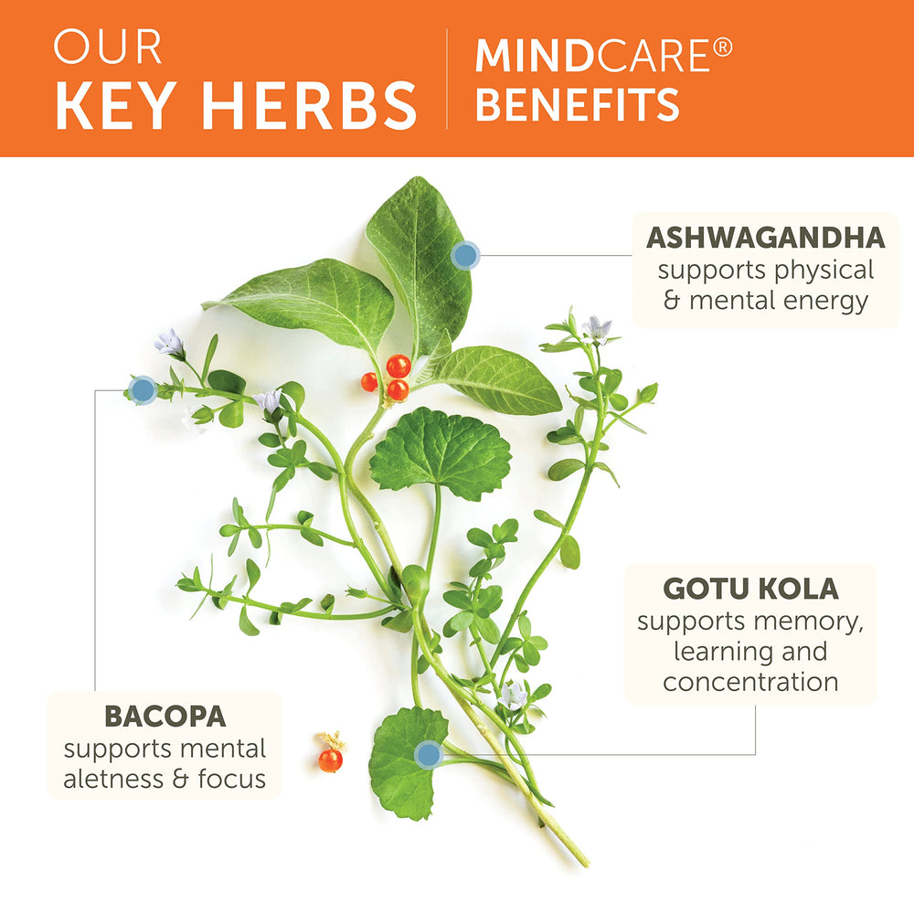 Himalaya MindCare bottle being poured for daily use.