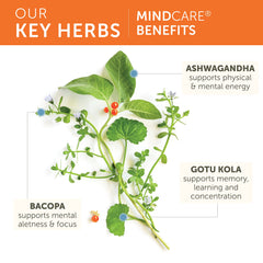 Himalaya MindCare bottle being poured for daily use.