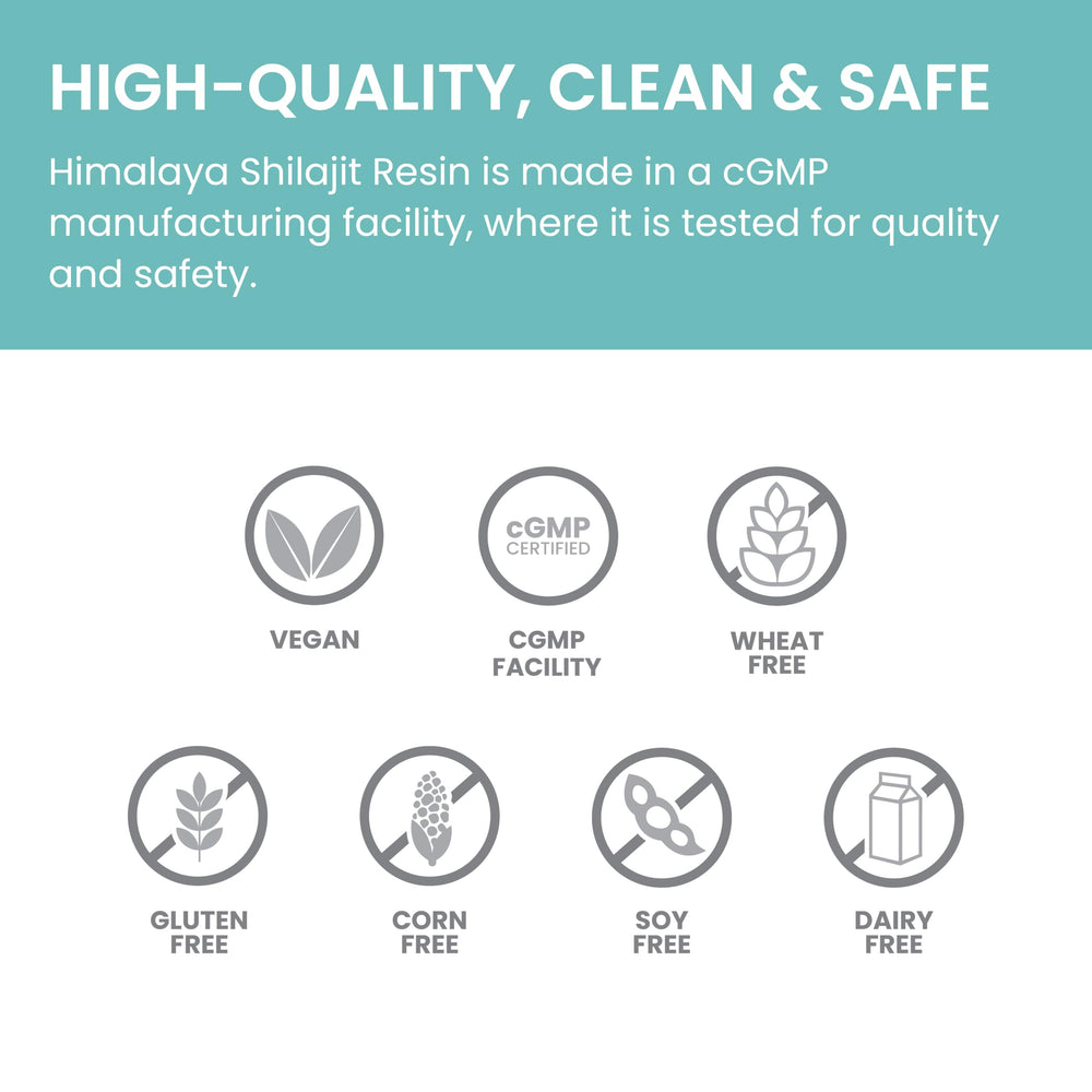 Himalaya Shilajit Resin packaging-box emphasizes non-GMO labeling and quality.