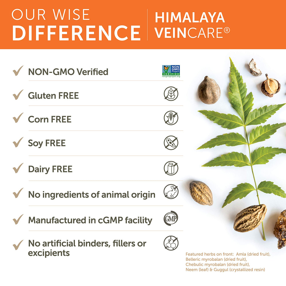 Himalaya Veincare visual for rectal area comfort and vein support