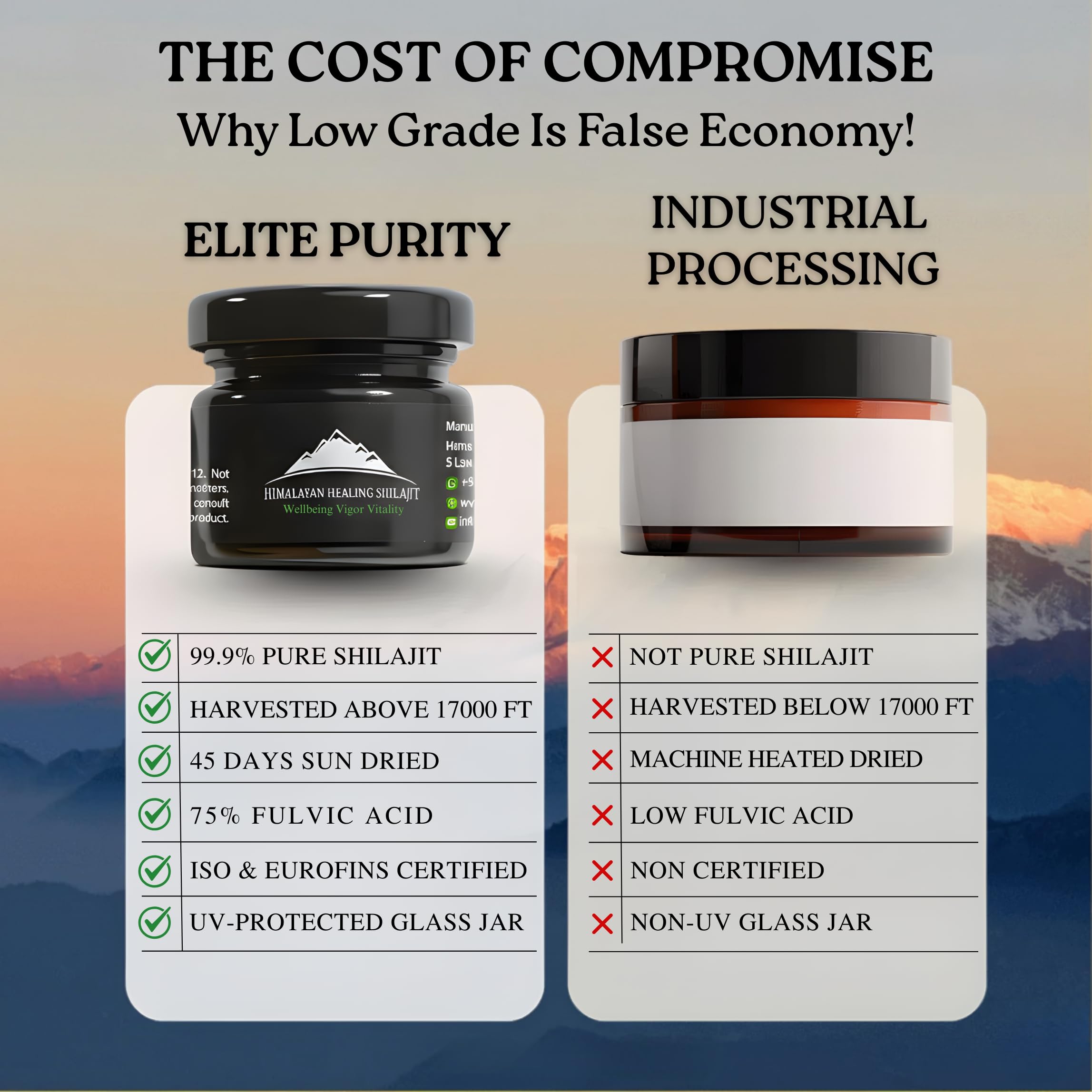 Himalayan Shilajit Gold Grade resin label and bottle highlighting lab-tested purity