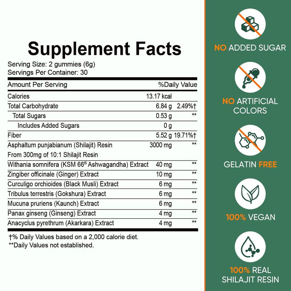 Lab-tested seal on Himalayan Shilajit Gummies signaling purity and potency.