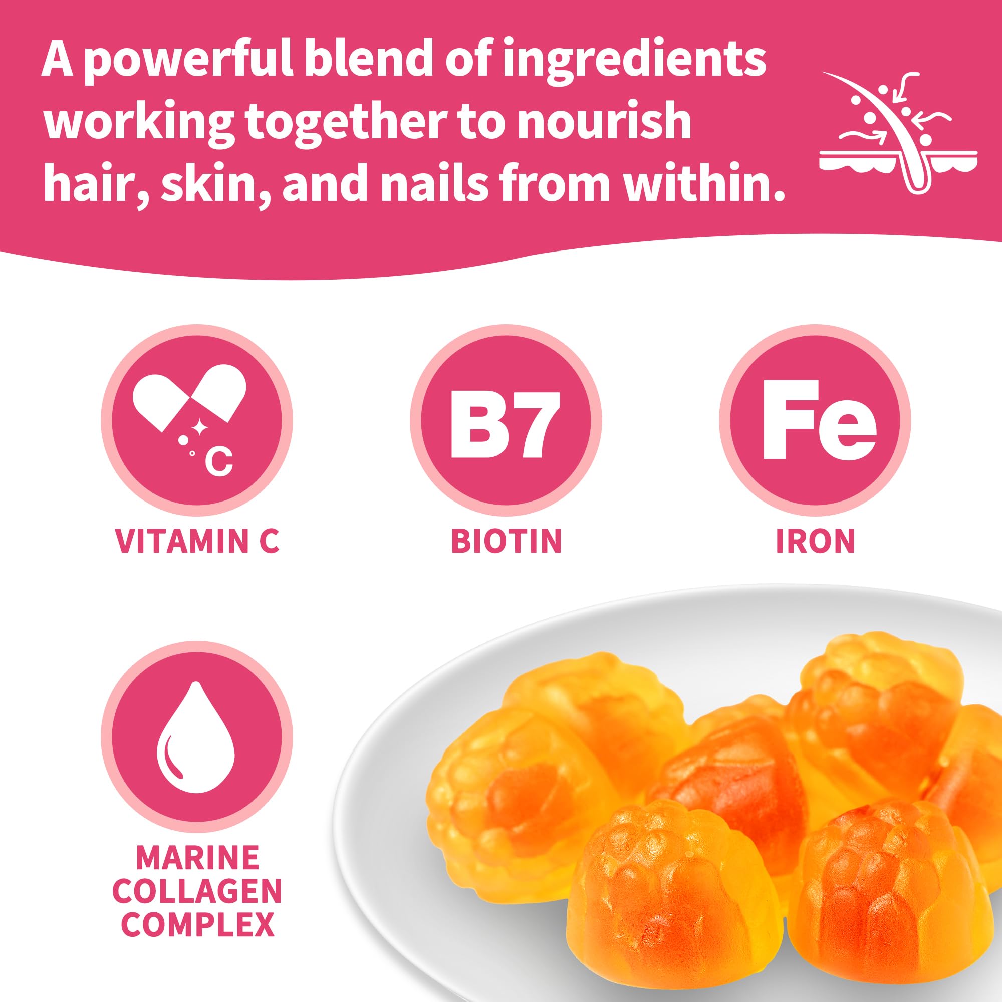 HiPlus gummies in glass illustrate an easy daily ritual without pills