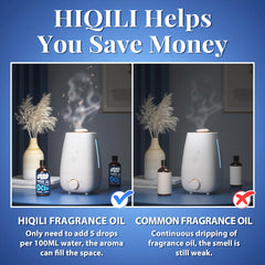 HIQILI Ocean Essential Oil dropper provides precise dispensing.