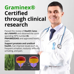 HiWell Absorfyx Graminex rye pollen capsules support prostate-urinary wellness