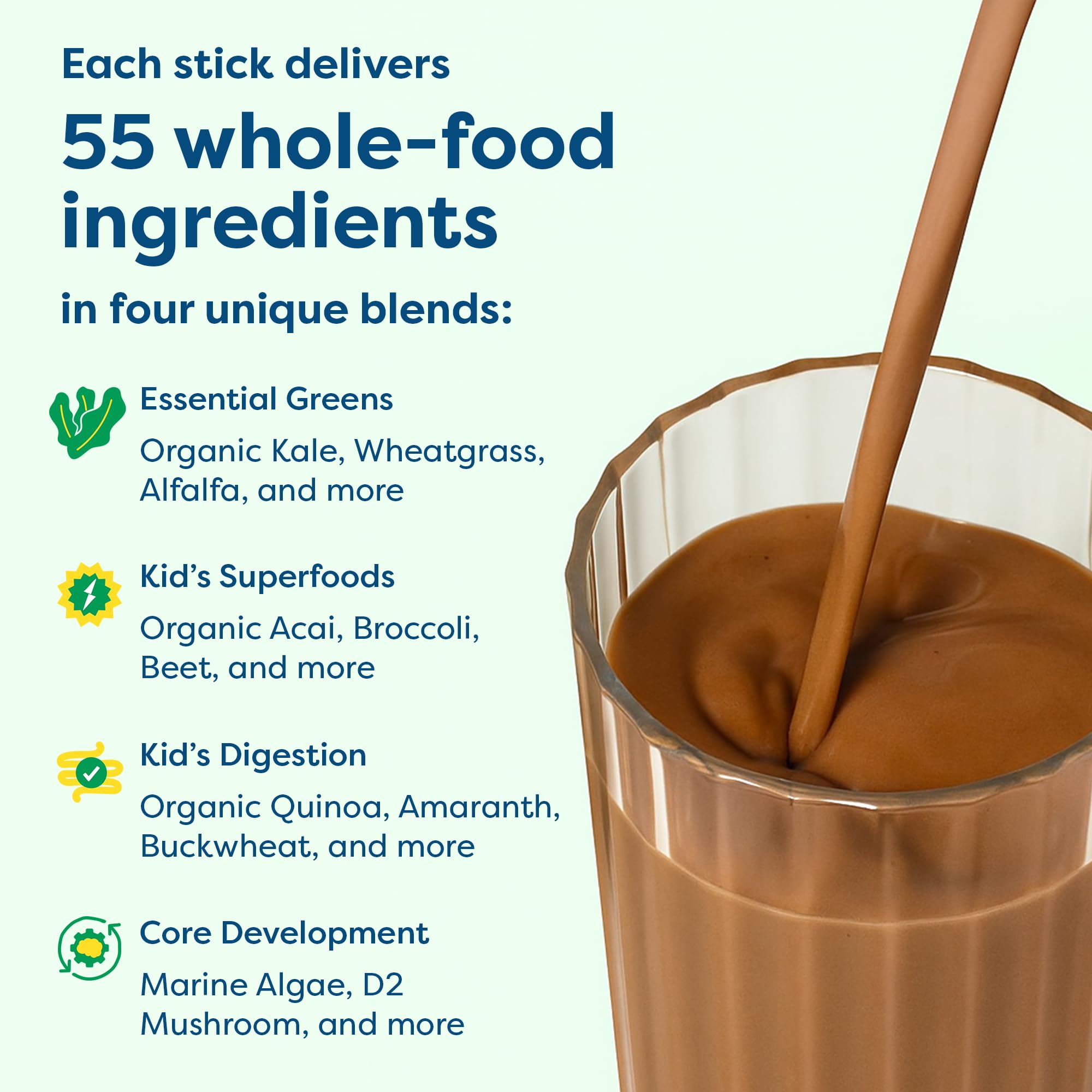 HIYA Kids Greens chocolate mix stirred into milk showing zero sugar appeal