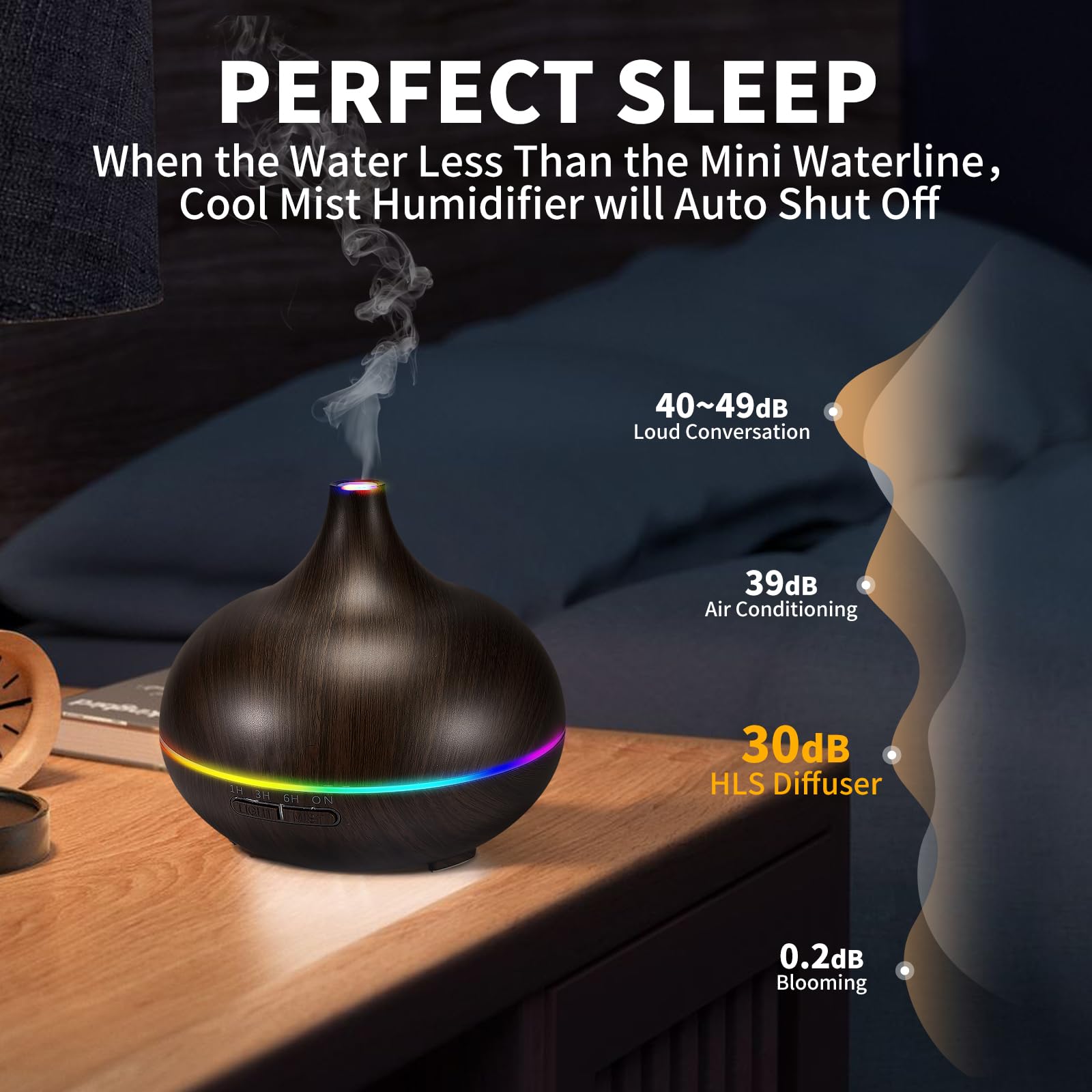 HLS top 10 essential oils set included with the diffuser