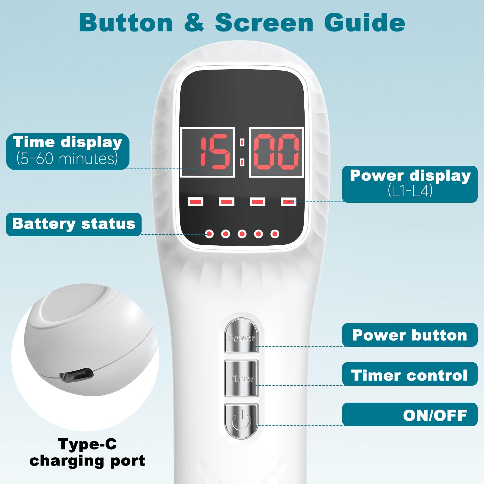 Hoakya customizable mode and timer for flexible session lengths.