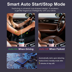 HODEMI car auto mode illustrates hands-free fragrance during travel.