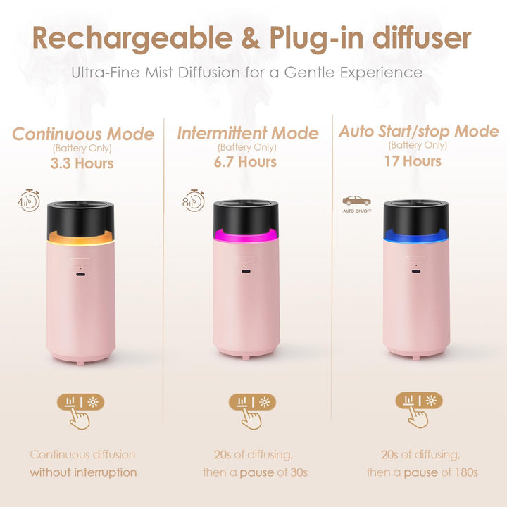 HODEMI diffuser charging indicator displays battery status for wireless use.
