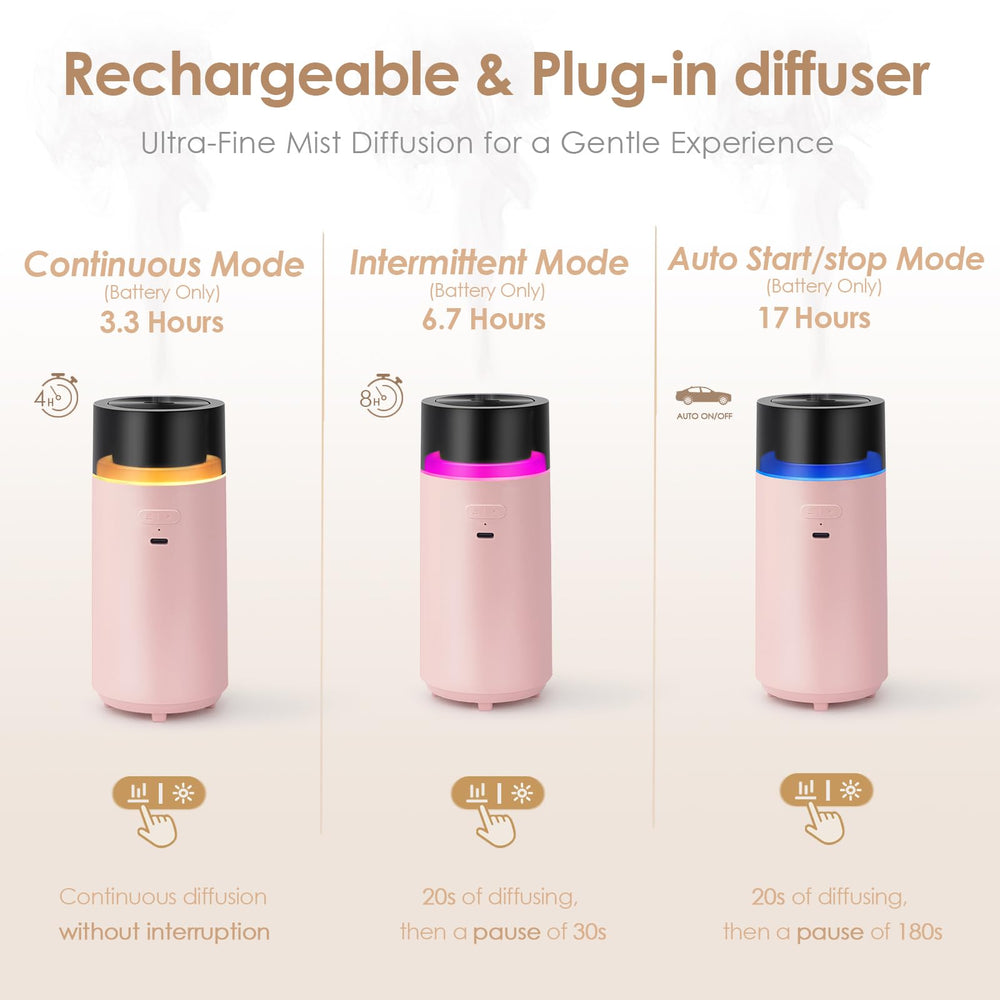 HODEMI diffuser charging indicator displays battery status for wireless use.