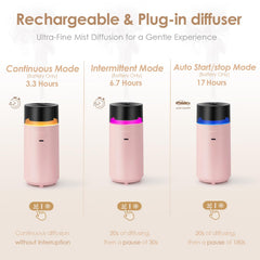 HODEMI diffuser charging indicator displays battery status for wireless use.