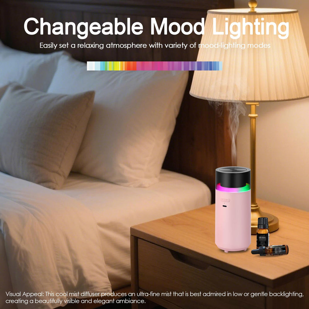 HODEMI diffuser accessories image shows included USB-C cable and manual.
