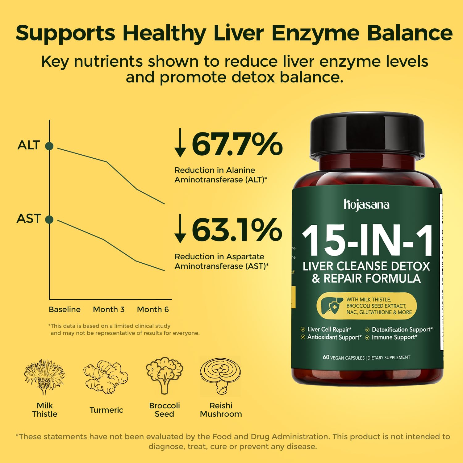HojaSana Liver Cleanse label detail communicates transparency and third-party testing