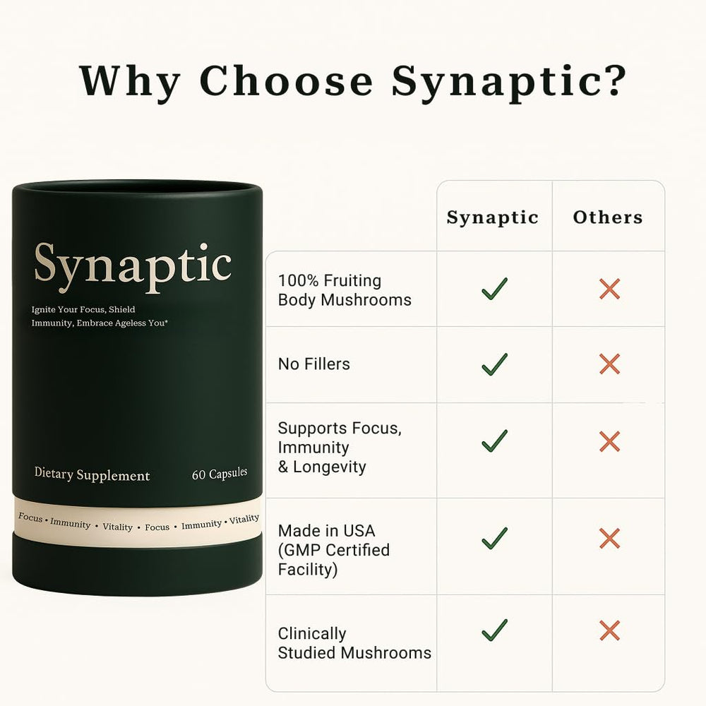 Holist Synaptic brain fog relief capsules signify sharper focus and recall.