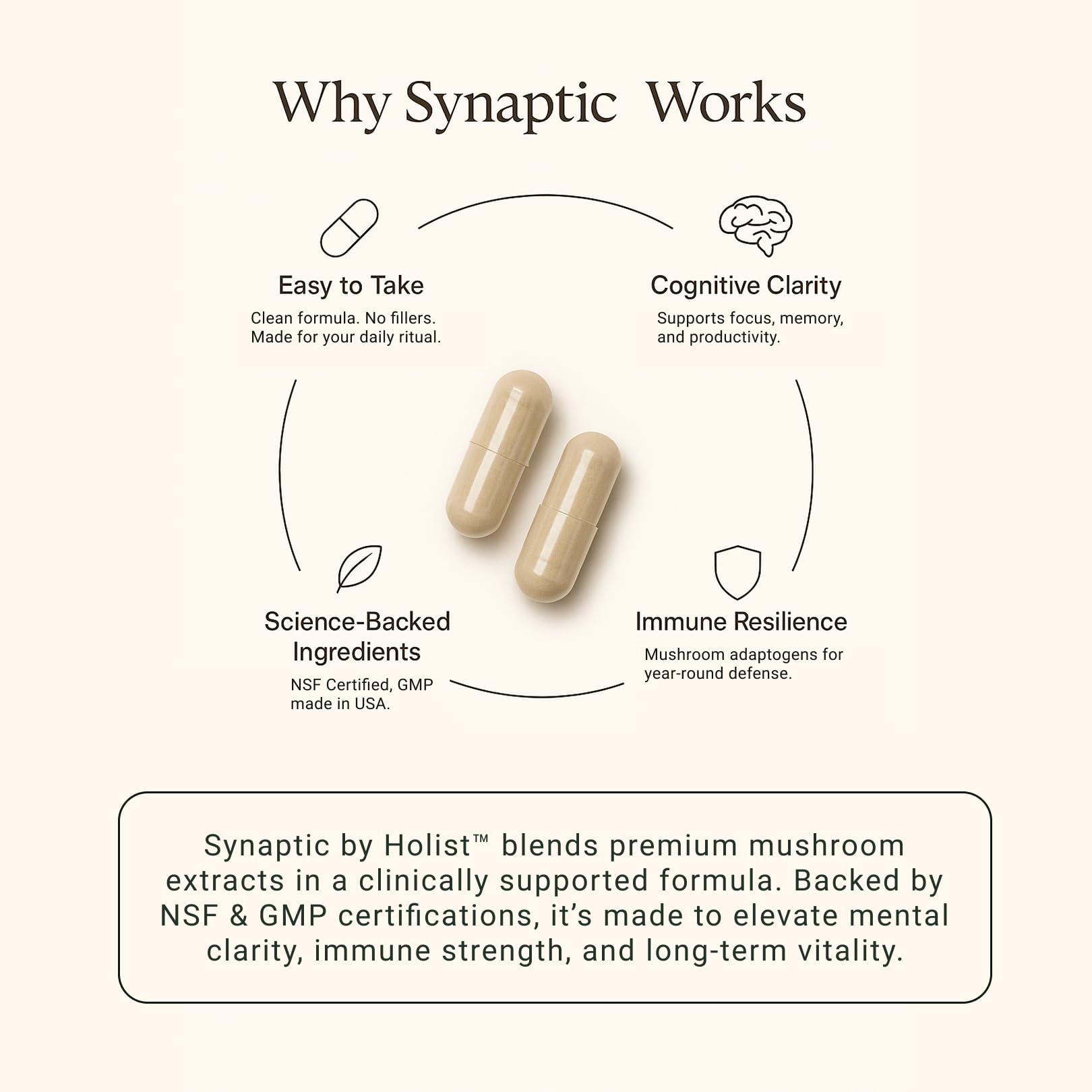 Holist Synaptic vegan gluten-free label signals allergen-free option.