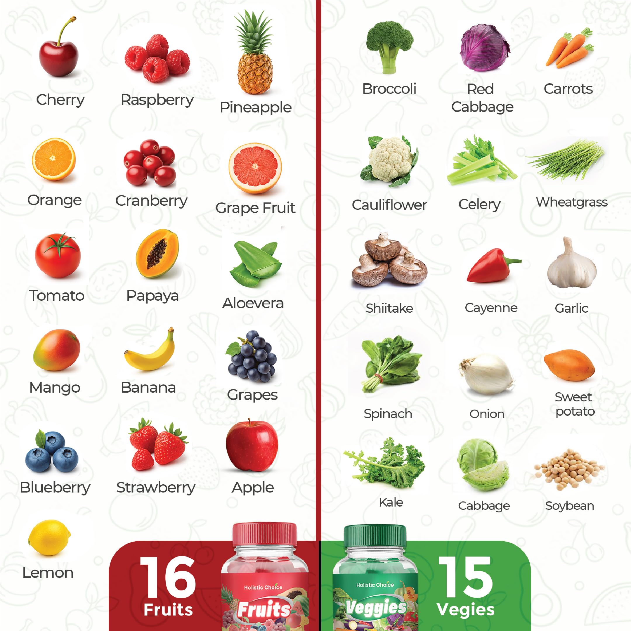 Holistic Choice Fruits Gummies closeup showing berry flavors and texture.