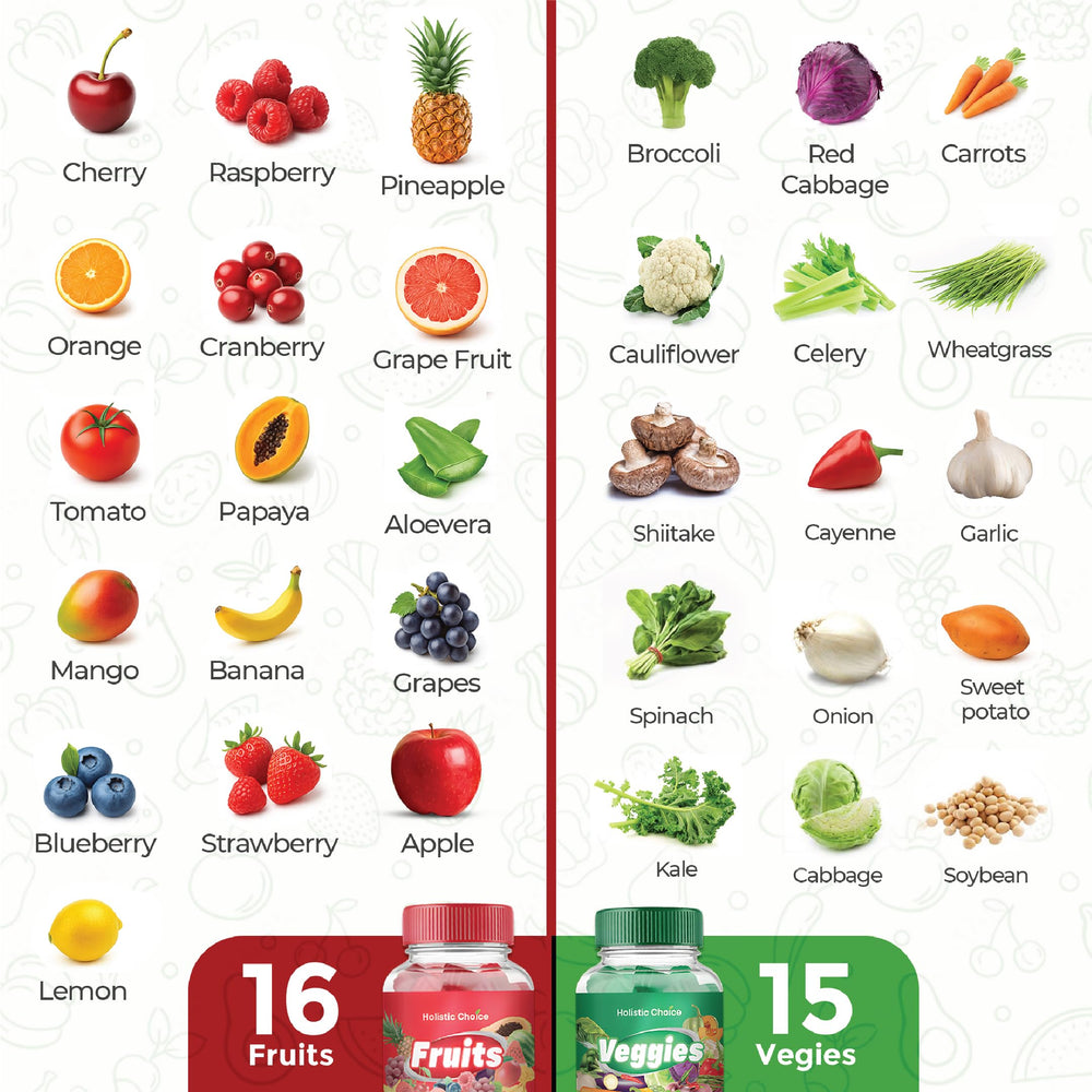 Holistic Choice Fruits Gummies closeup showing berry flavors and texture.