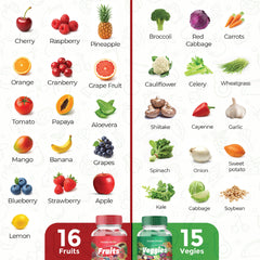 Holistic Choice Fruits Gummies closeup showing berry flavors and texture.
