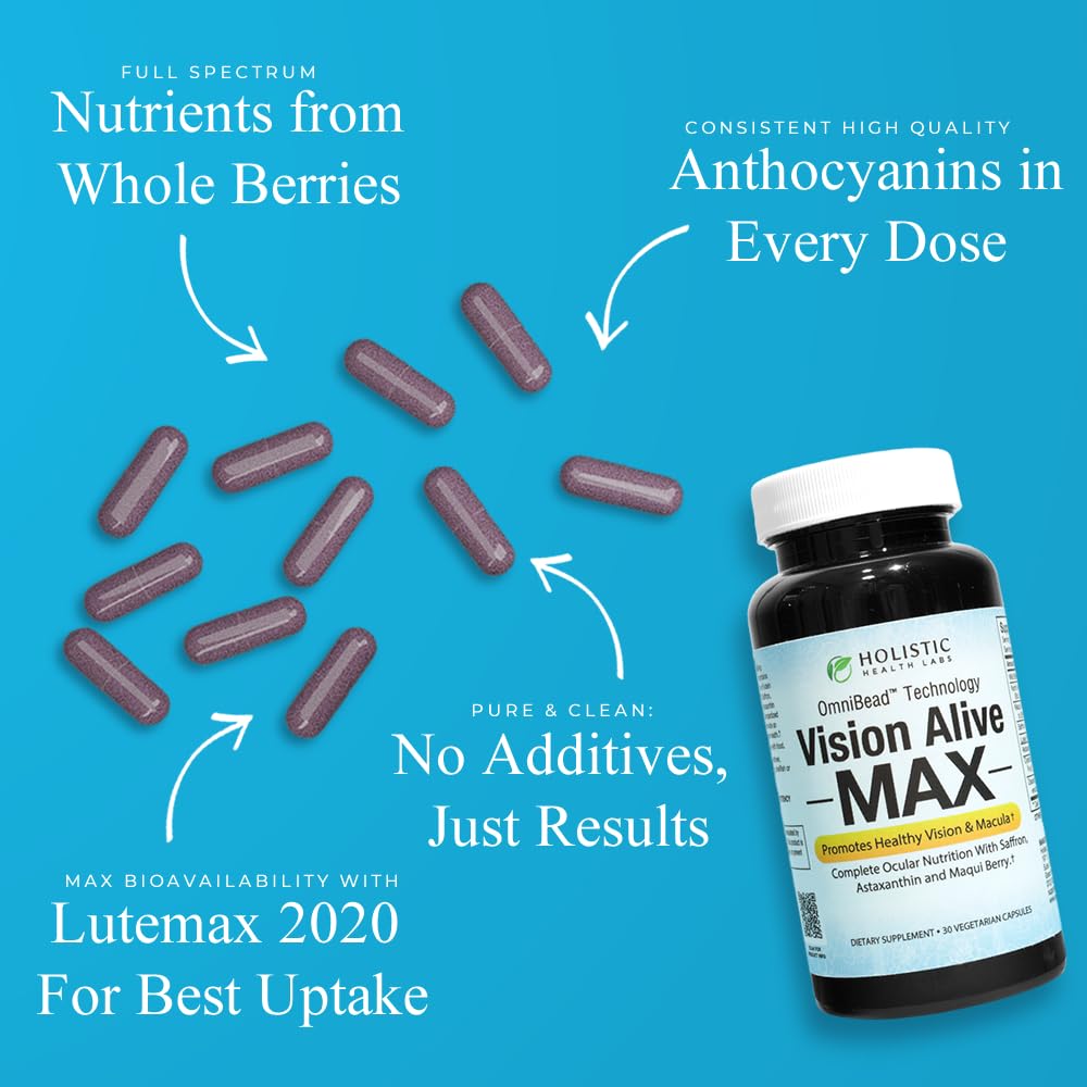 Vision Alive Max capsules close up shows natural plant-based formula