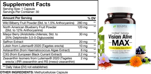Vision Alive Max ingredient panel highlights Lutemax 2020 for eye nutrients