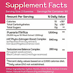 Holistic MD HRT estrogen ingredients pueraria mirifica highlighted for insights