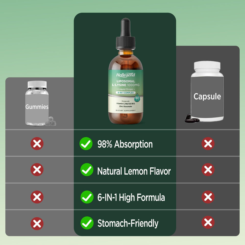 HOLLEGEND liquid lysine drops shown with a kid-friendly serving idea