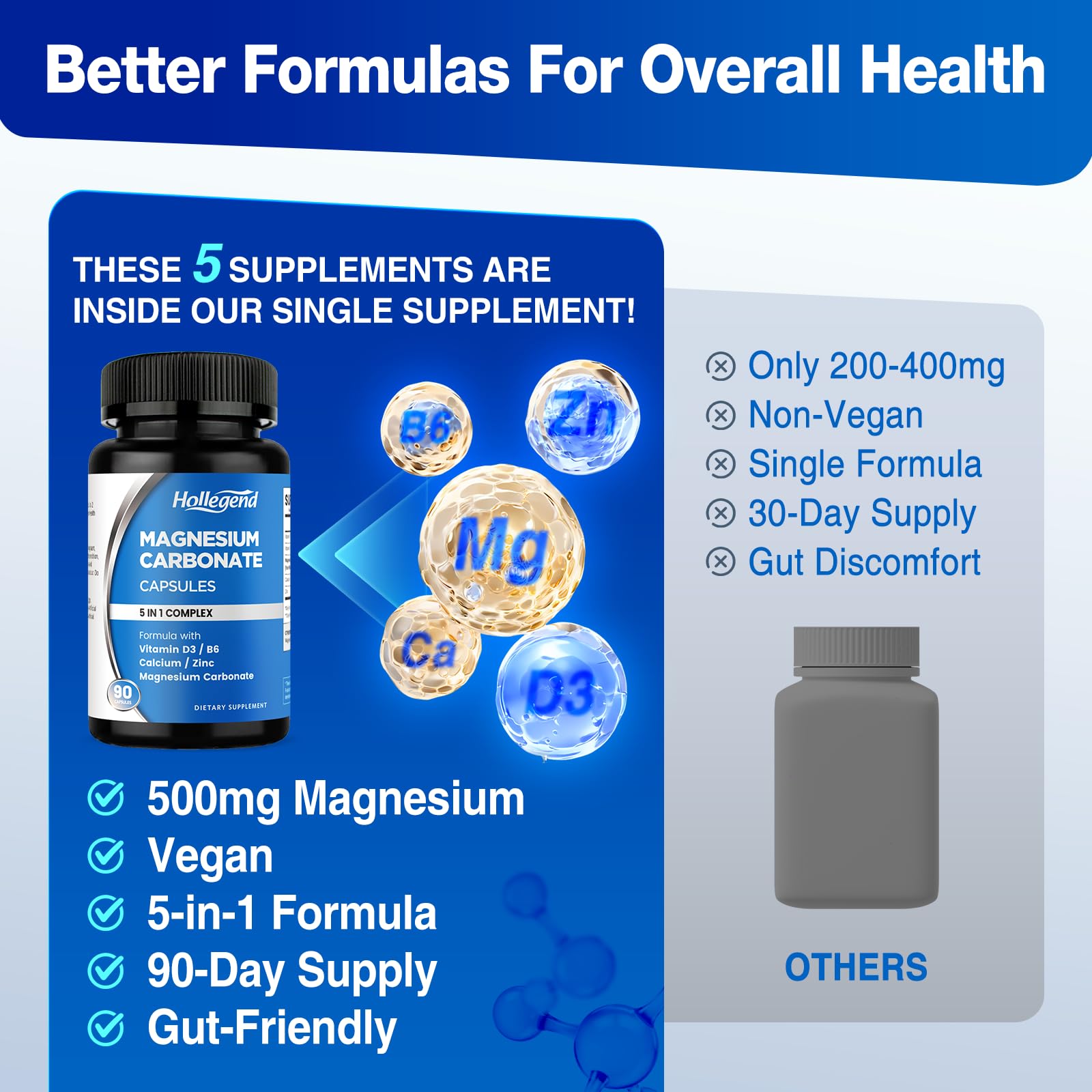 HOLLEGEND GMP-certified facility stamp, signaling third-party testing for potency and purity.