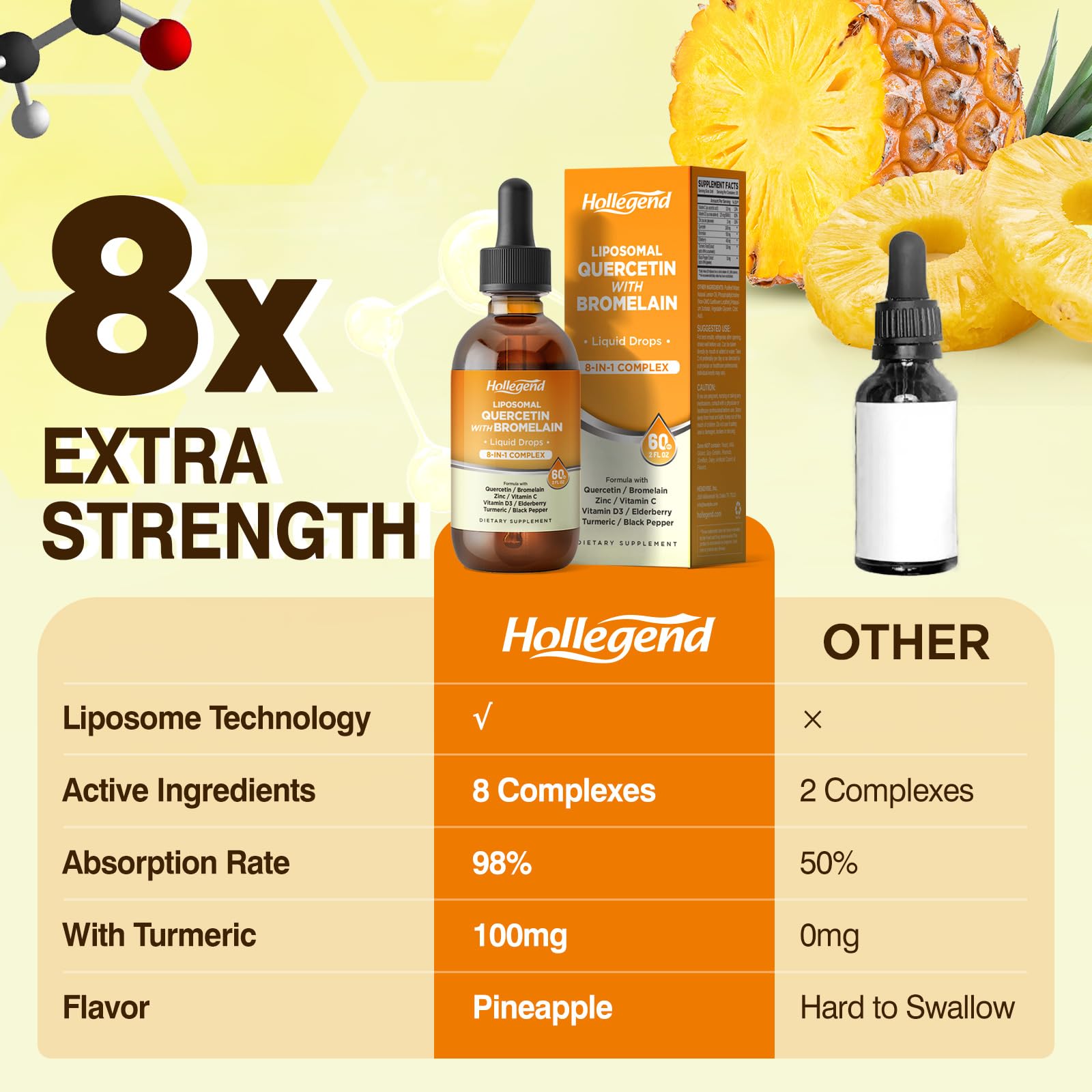 HOLLEGEND no-aftertaste pineapple flavor enhances daily intake.