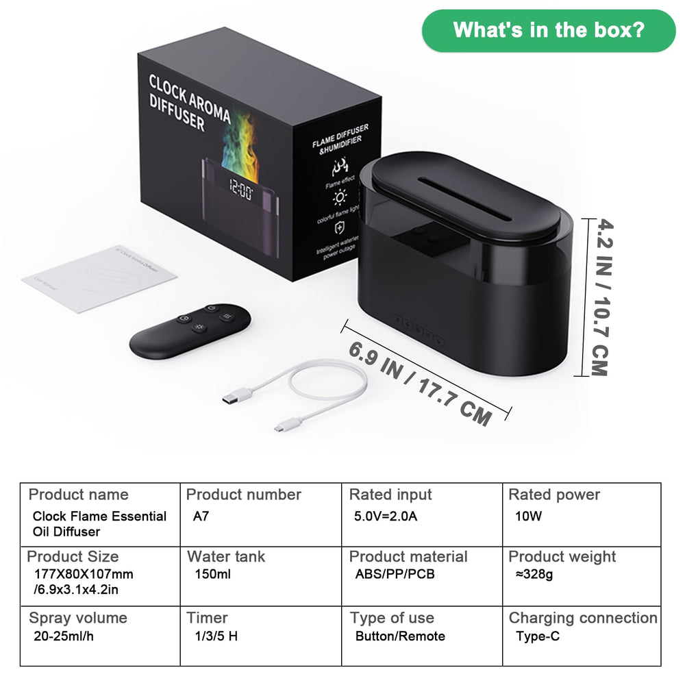Holwim aroma diffuser USB-powered operation with safety features