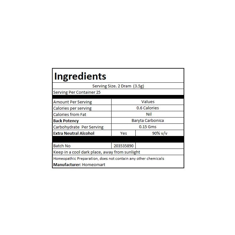 Homeomart Baryta Carbonica usage guide on packaging assists correct dosing