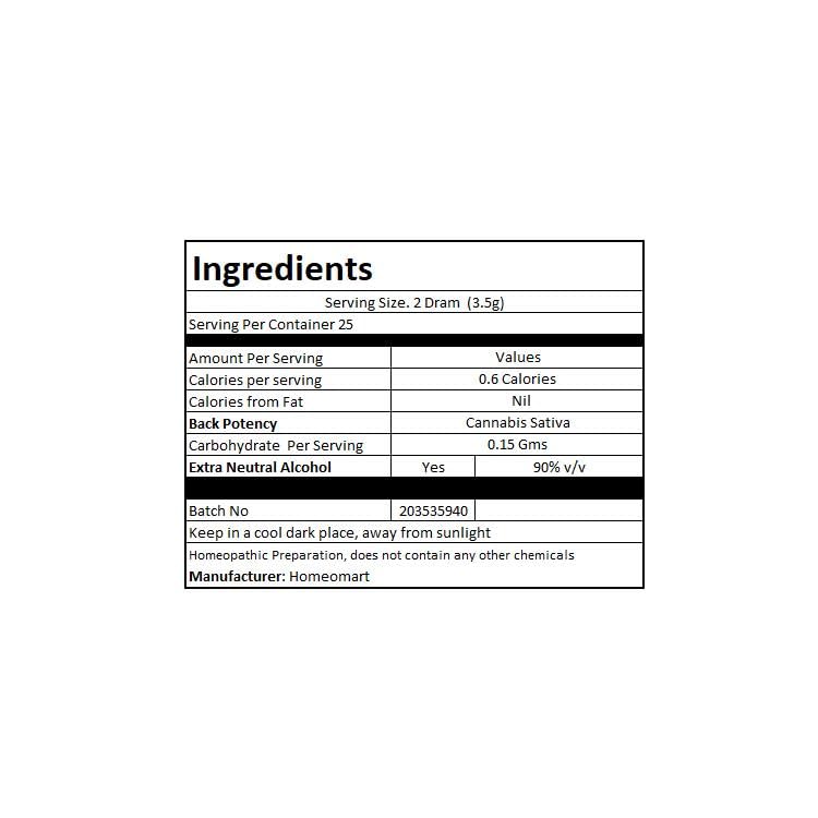 Homeomart Cannabis Sativa pellets natural formulation emphasis