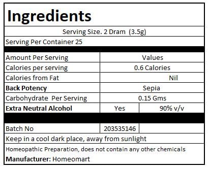 Label shows traditional dilution method, reflecting trusted Homeomart quality