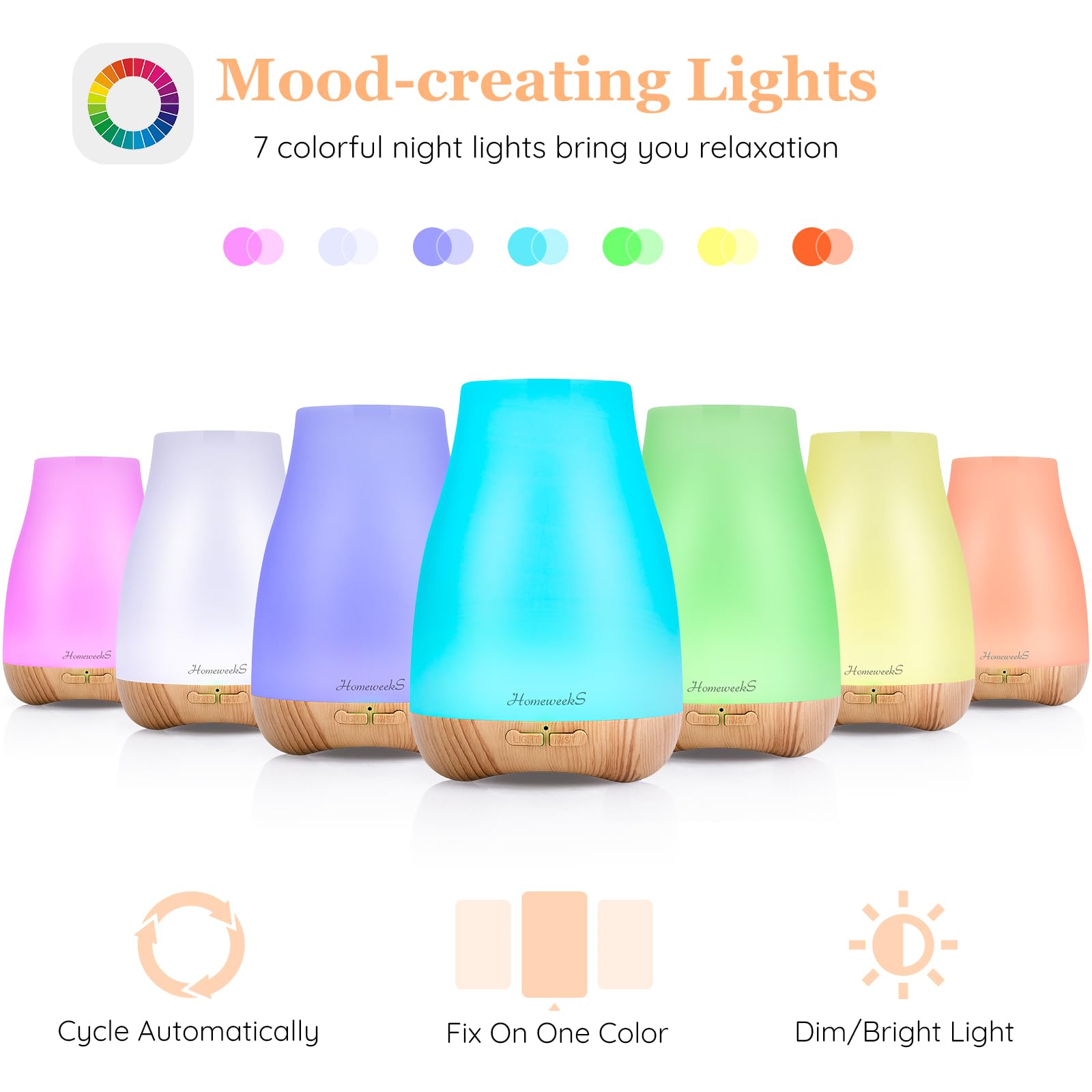 Homeweeks diffuser auto-off feature for safe overnight use