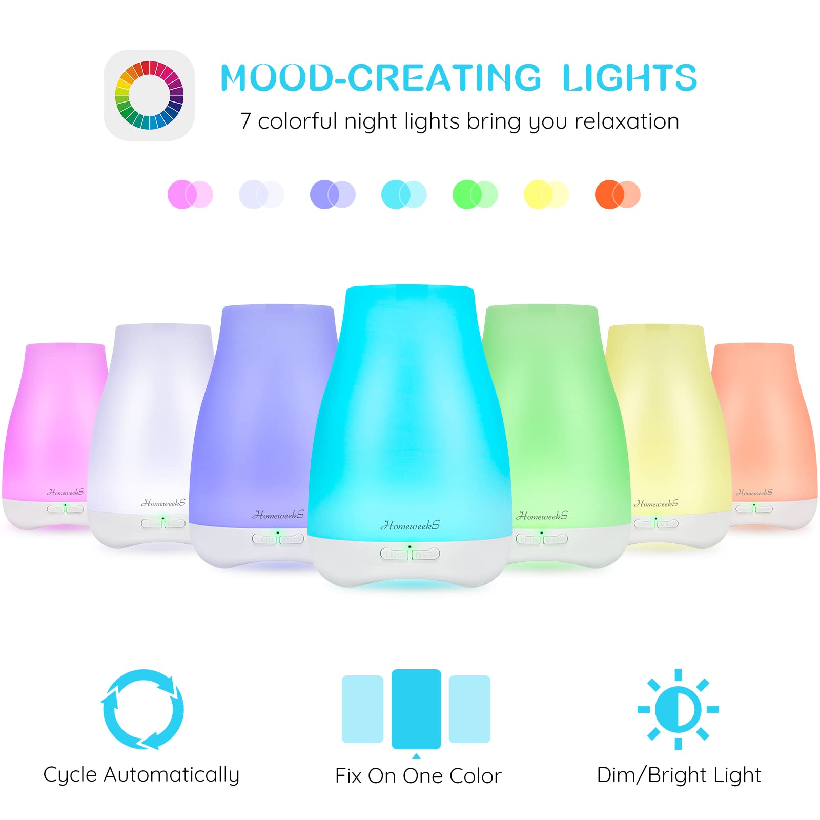 Homeweeks diffuser releasing a pleasant fragrance to uplift mood in a room.