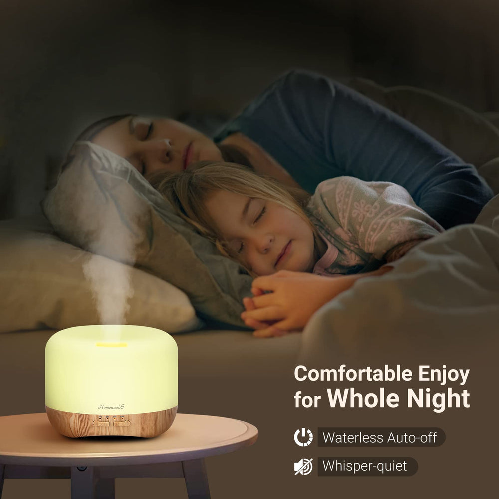 Homeweeks ideal for bedrooms and offices in small to mid-sized rooms.