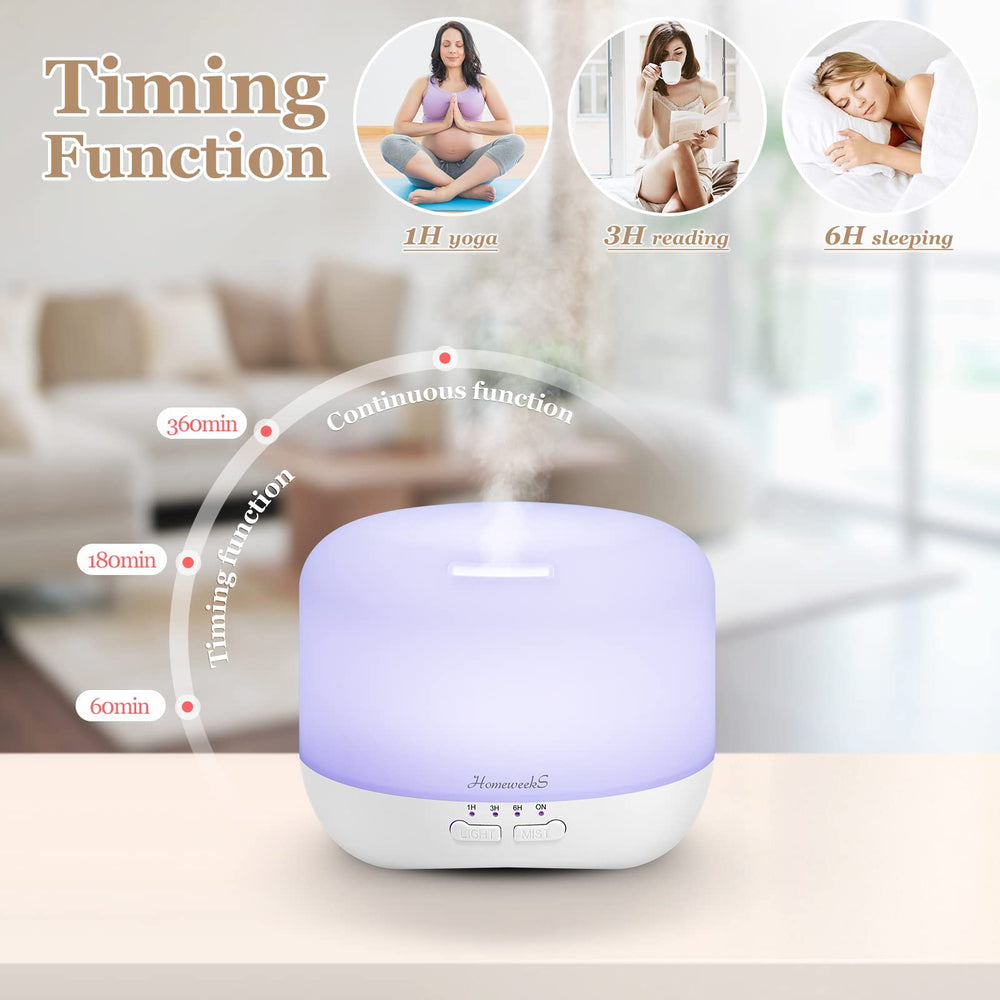 Homeweeks diffuser with waterless auto-off for safe operation