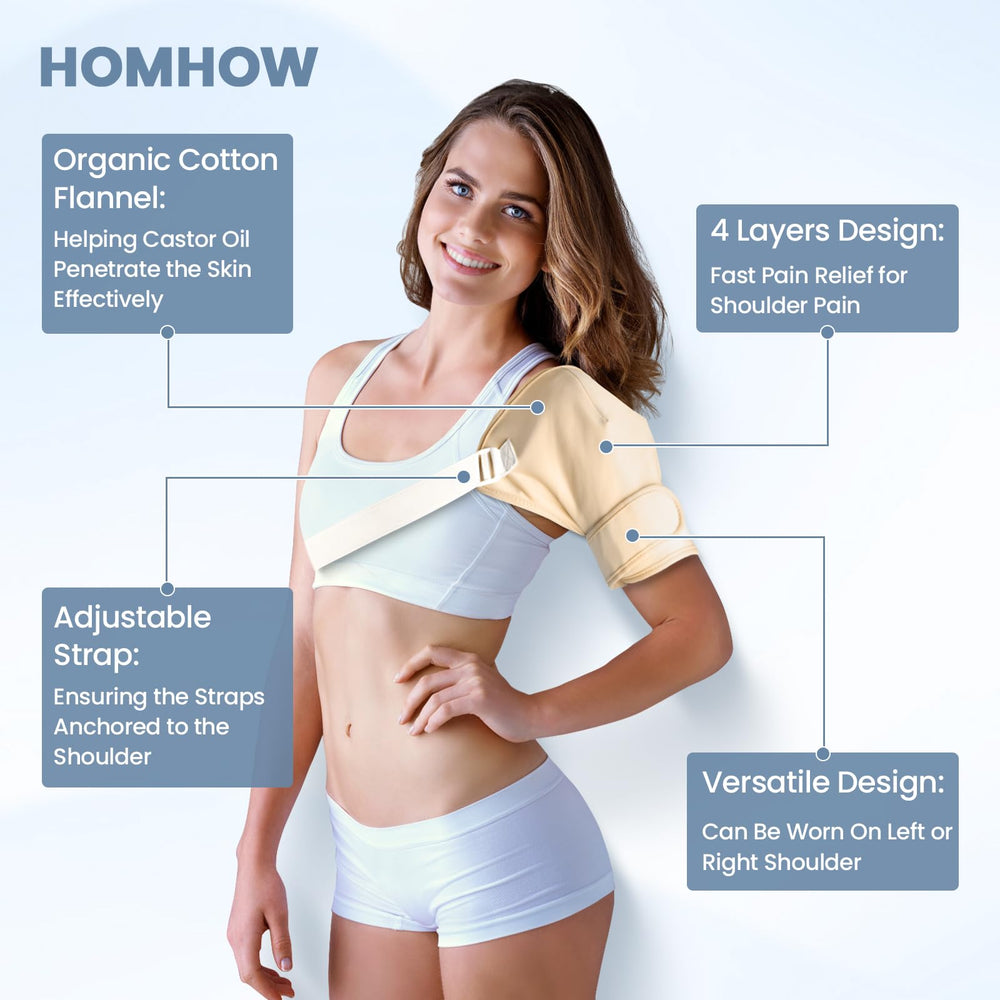 HOMHOW arm pad offers even heat across the forearm.