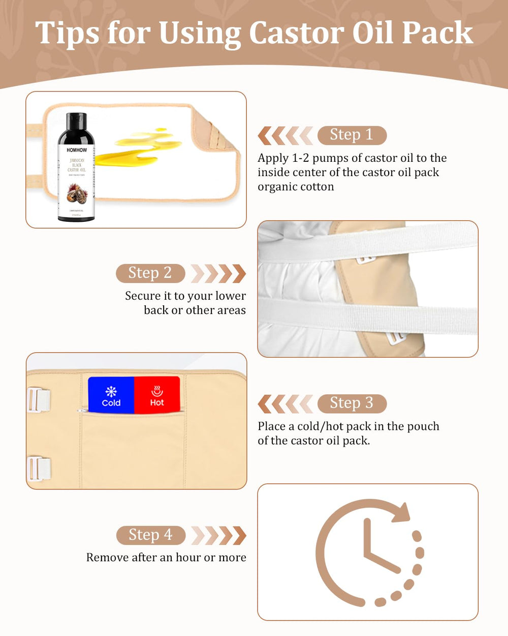 HOMHOW castor oil pack kit includes neck wrap, stomach wrap, patch, and oil.