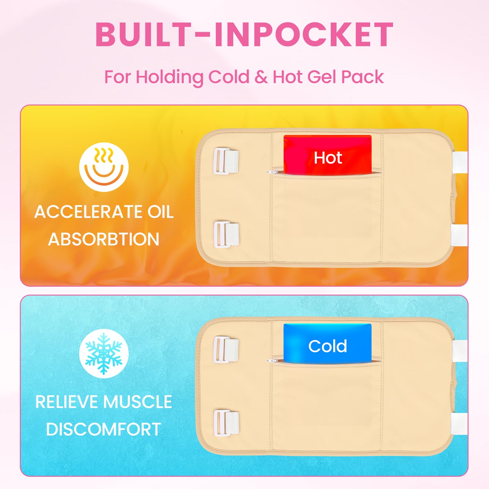 HOMHOW castor oil pack wrap arms supports adjustable sizing and secure wear