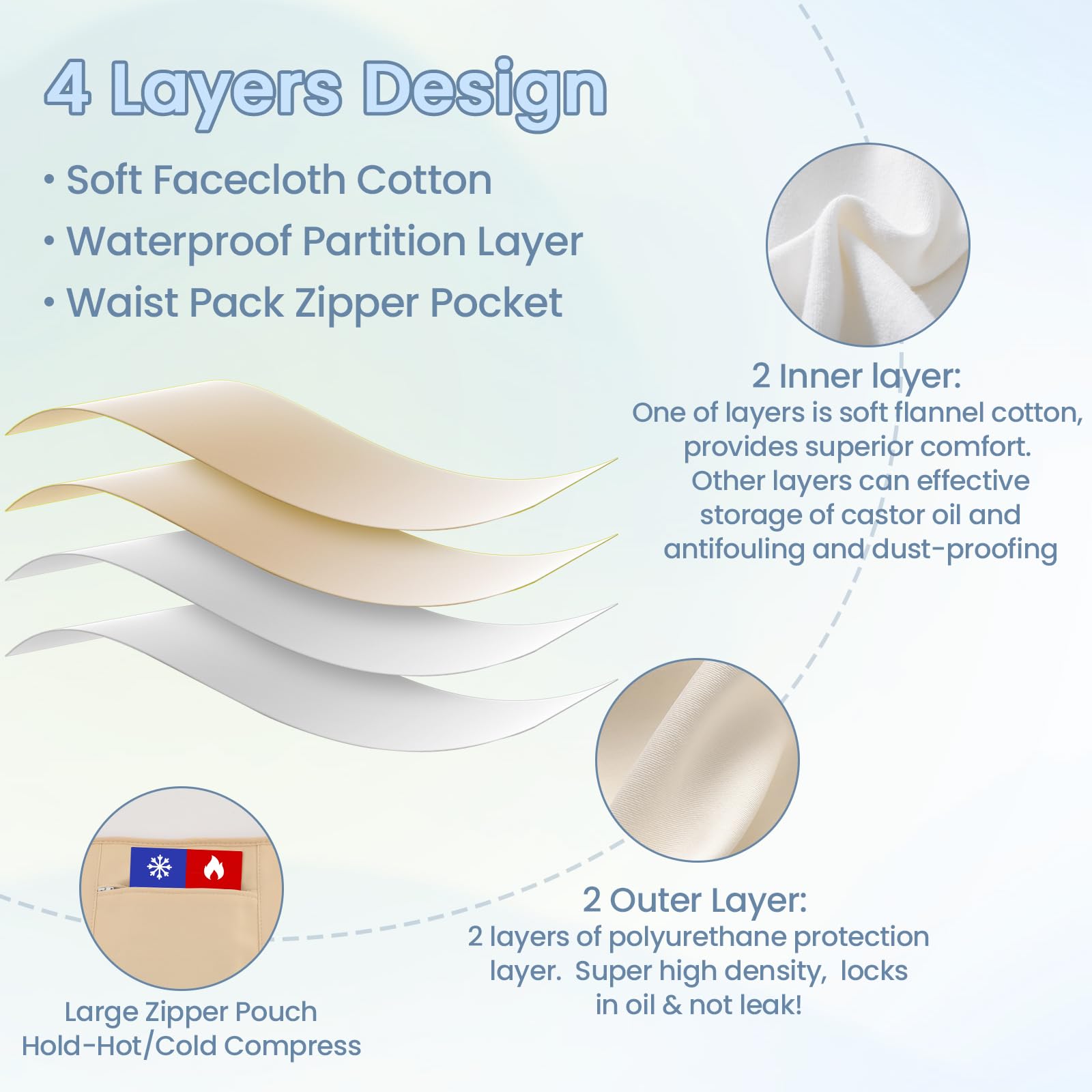 HOMHOW foot wrap covers arches for soothing relief.