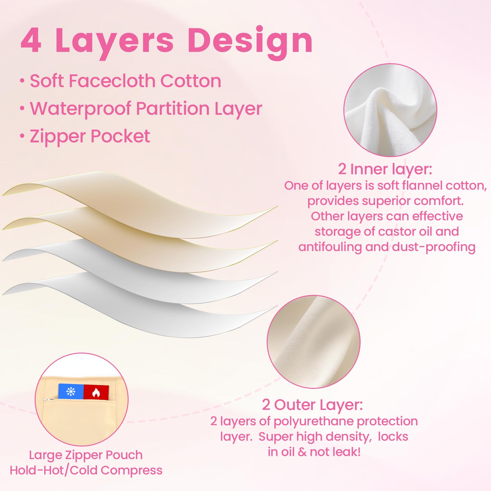 HOMHOW castor oil pack wrap neck offers gentle coverage and flexibility